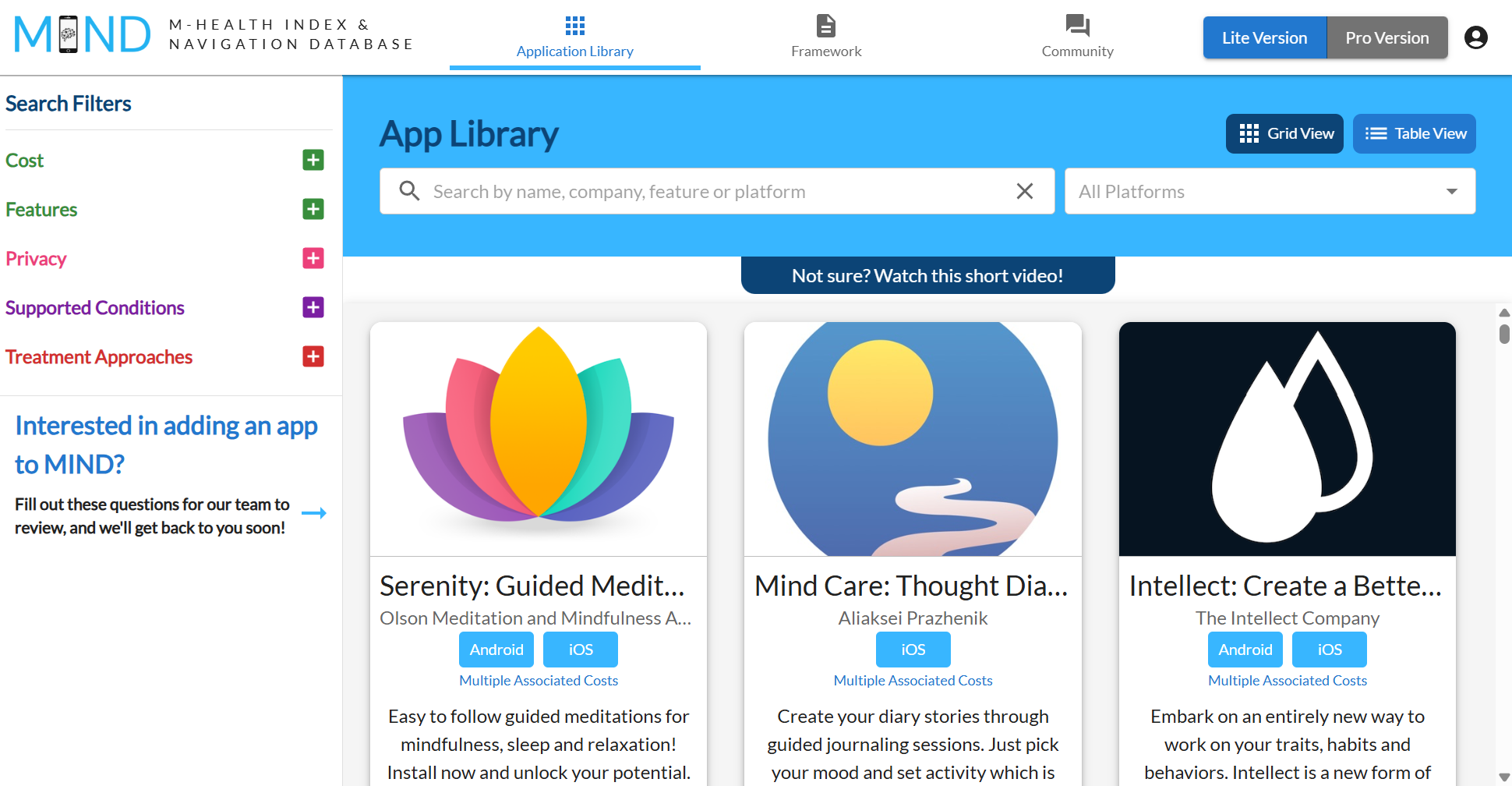 MINDapps.org leading in open sharing 